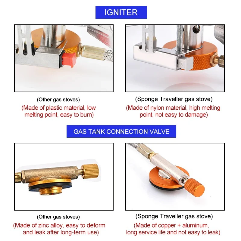 Kompor Gas berkemah portabel,  - Home Cooking Gas Stove ulasan dan harga